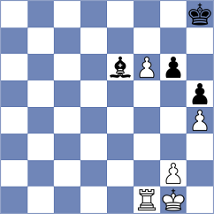 Durucay - Pogorelskikh (chess.com INT, 2023)
