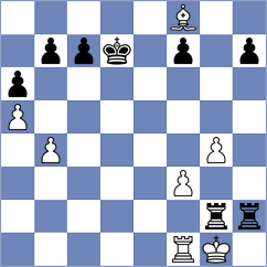 Ortega Ruiz - Jordao Barbosa (chess.com INT, 2023)