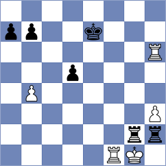 Oro - Vakhidov (chess.com INT, 2024)