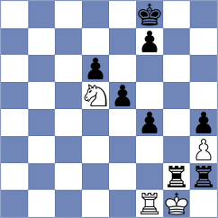Indricans - Tekeyev (Chess.com INT, 2016)