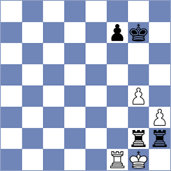 Palchuk - Khoroshev (chess.com INT, 2021)