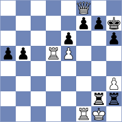 Clarke - Baches Garcia (chess.com INT, 2023)