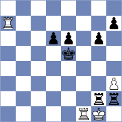 Crocker - Khromkin (chess.com INT, 2024)