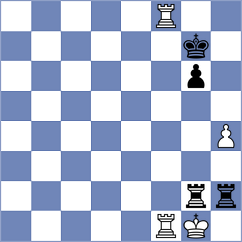 Dias - Guha (chess.com INT, 2022)