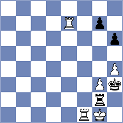 Kolmagorov - Quilter (chess.com INT, 2023)