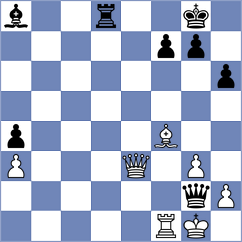 Janaszak - Cherniaiev (chess.com INT, 2024)