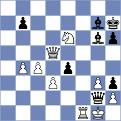 Tsephe - Salman (Chess.com INT, 2020)