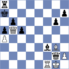 Bueno - Lopez Mulet (chess.com INT, 2023)