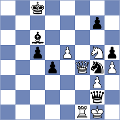 Martinez - Sahin (chess.com INT, 2024)
