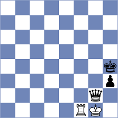 Richter - Zhigalko (chess.com INT, 2023)