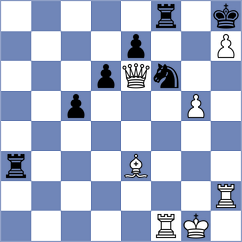 Reshetkov - Jain (Chess.com INT, 2021)