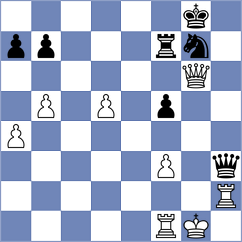 Arabidze - Smieszek (chess.com INT, 2024)