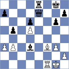 Head - Nomin-Erdene (chess.com INT, 2022)