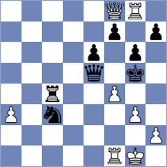 Kumsiashvili - Baliga (chess.com INT, 2023)