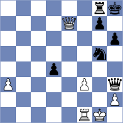 Sovetbekova - Balla (chess.com INT, 2024)