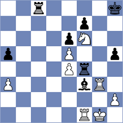 Yeletsky - Movahed (chess.com INT, 2024)