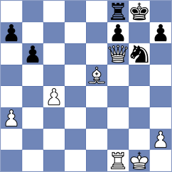 Castillo Pena - Srebrnic (chess.com INT, 2023)