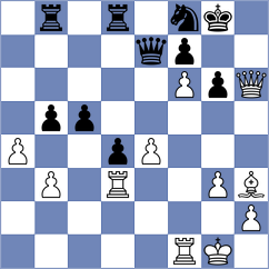 Oliveira - Averchenko (chess.com INT, 2024)