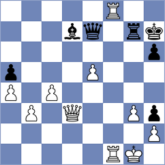 Karimi - Mahjoob Zardast (Chess.com INT, 2021)