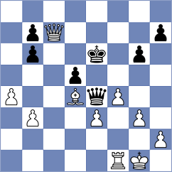 Pershina - Mihailidis (chess.com INT, 2023)