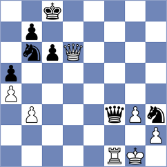 Kulon - Mirzoev (chess.com INT, 2024)