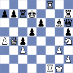 Adair - Haydon (Chess.com INT, 2020)