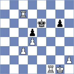 Molina - Tymrakiewicz (chess.com INT, 2024)