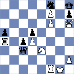 Kovalenko - Gorozhanin (Chess.com INT, 2018)