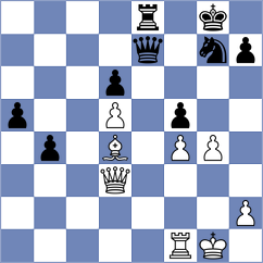 Gegenfurtner - Pantsulaia (Chess.com INT, 2020)