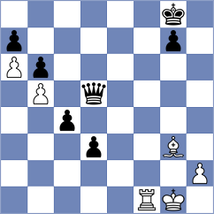 Sabatier - Wilk (chess.com INT, 2023)