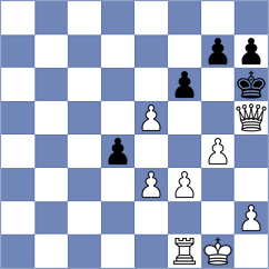 Mahi - Meca (Chess.com INT, 2020)