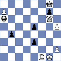 Zhao Jun - Bagwe (chess.com INT, 2023)