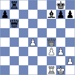 Cervantes Landeiro - Vila Dupla (chess.com INT, 2024)