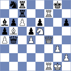 Kersten - Dushyant (chess.com INT, 2023)