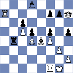 Tagelsir - Muheto (Chess.com INT, 2021)