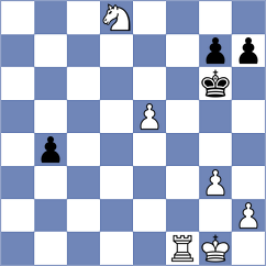 Anuj - Ataman (Chess.com INT, 2021)