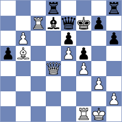 Dubreuil - Mirzoev (chess.com INT, 2024)