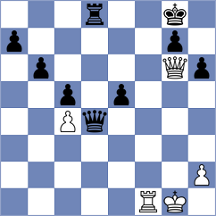 Kiseleva - Ohler (chess.com INT, 2024)