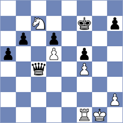 Nicula - Pesotskiy (chess.com INT, 2024)