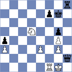 Skotheim - Panda (chess.com INT, 2024)