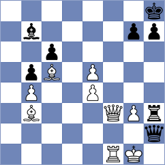 Rangel - Keleberda (chess.com INT, 2023)