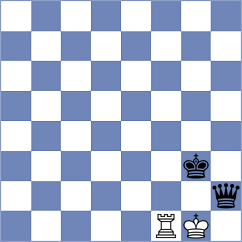 Czerw - Grigoriants (chess.com INT, 2023)
