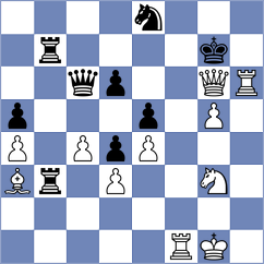 Menahem - Yeruultei (chess.com INT, 2024)