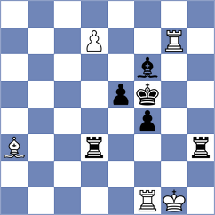 Fernandez Garcia - Borges Feria (chess.com INT, 2023)