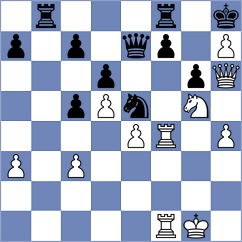 Blokhin - Alvarado Diaz (chess.com INT, 2023)