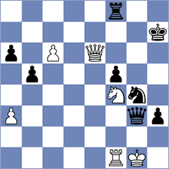 Biriukov - Cella (chess.com INT, 2023)