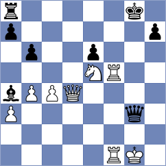 Saucey - Hernandez Bermudez (chess.com INT, 2023)