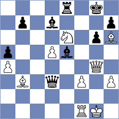 Lock - Leschinsky (chess.com INT, 2023)