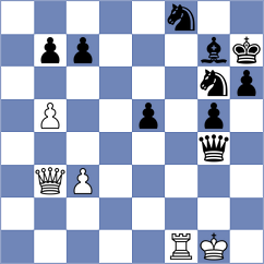Rees - Demchenko (chess.com INT, 2024)