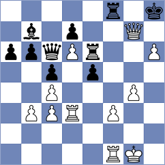 Troff - Plotnikov (chess.com INT, 2024)